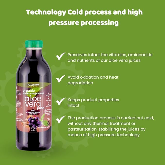 naturae Healthy Aloe Vera Juice – Natural Digestive Health &amp Immune Support – with Elderberry Ginger &amp Stevia – Promotes Stomach Balance &amp Regularity – 3 x 33.8 fl oz