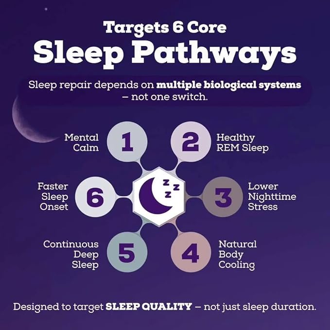 Black Forest Sleepy Hot Cocoa - Magnesium Hot Chocolate Sleepy Cocoa Sleep Powder for Adults with Melatonin &amp L-Theanine - Natural Sleep Drink Mix for Deep Sleep &amp Relaxation Sleep Powder 22