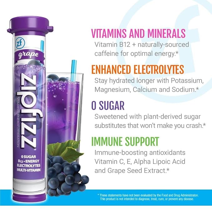 Zipfizz Energy Drink Mix Electrolyte Hydration Powder with B12 and Multi Vitamin Combo Pack (24 Pack)