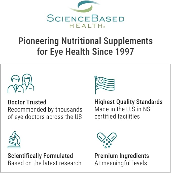 ScienceBased Health Optic Nerve Formula – Clinically Tested Eye Supplement Supports Nerve Function &amp Ocular Circulation – Omega-3s CoQ10 Alpha Lipoic Acid B Vitamins – 30-Day Supply