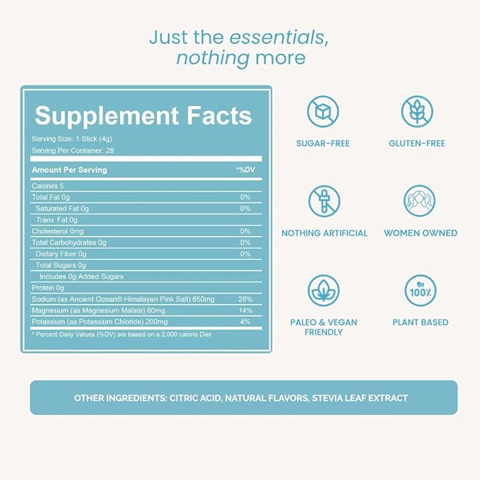 LIDO Lemonade Electrolyte Powder Packets — Clean Zero-Sugar Hydration Drink Mix with Balanced Sodium for Fast Replenishment — Vegan Paleo &amp Fasting Friendly — 28 Sticks