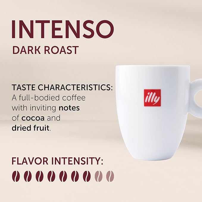 illy Coffee K Cup Pods for Keurig Machines Intenso Dark Roast 100% Arabica Premium Italian Coffee 20 Count 4 Pack