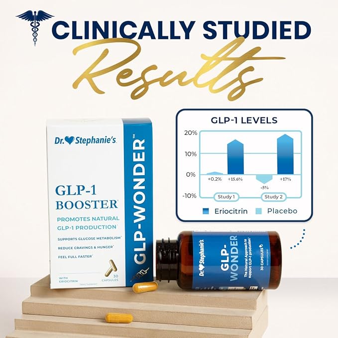 Dr. Stephanie's GLP-Wonder Natural GLP-1 Boosting Supplement - Control Hunger &amp Appetite Fight Cravings - Side-Effect Free Support (Pack of 2)