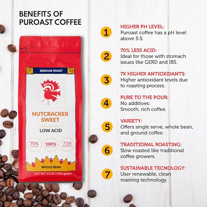 Puroast Low Acid Coffee Flavored Bean | Nutcracker Sweet Whole Bean | Medium Roast | High Antioxidants &amp High pH |No Bitter Aftertaste | Reduced Heartburn &amp GERD | Suitable for Cold Brew - 2.2