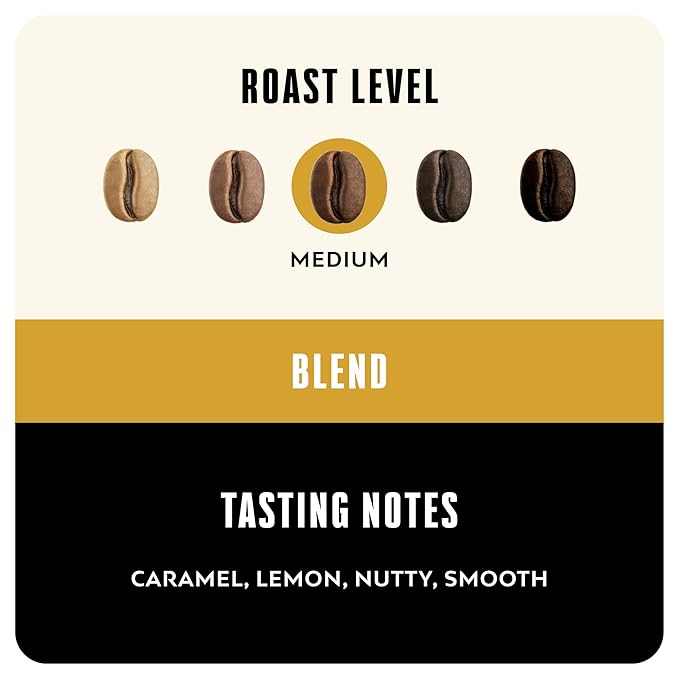BLK &amp Bold GroundCoffee Rise &amp GRND Medium Roast 100% Arabica Coffee Beans Toffee Lemon Nutty Notes Fresh Roasted Coffee for Drip French Press Cold Brew &amp Espresso 12 oz Bags (2 Pac