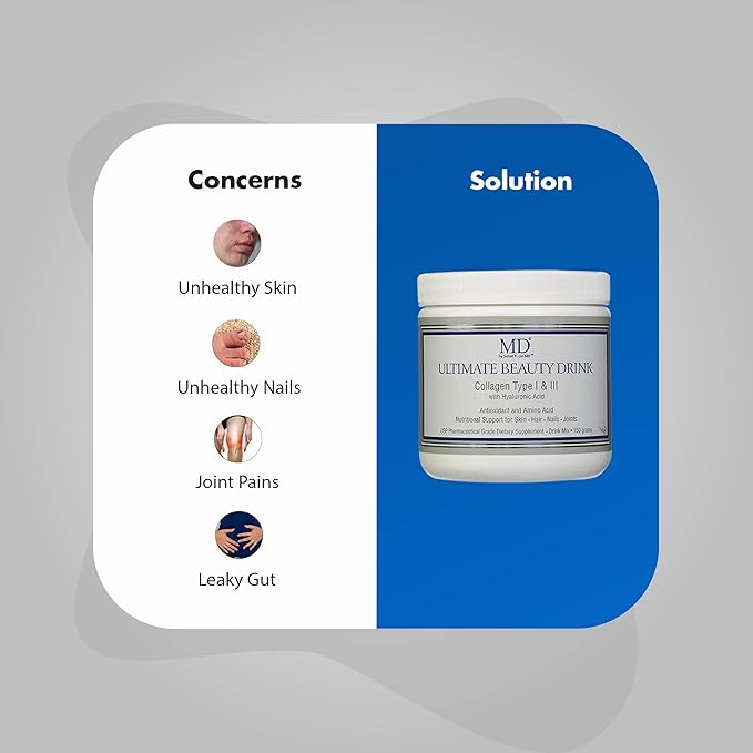 MD Ultimate Beauty Drink Powder CollagenType I &amp III | Collagen Dietary Supplement with Antioxidants | Provides Nutritional Support to Skin Hair Nails Joints | 150 Grams