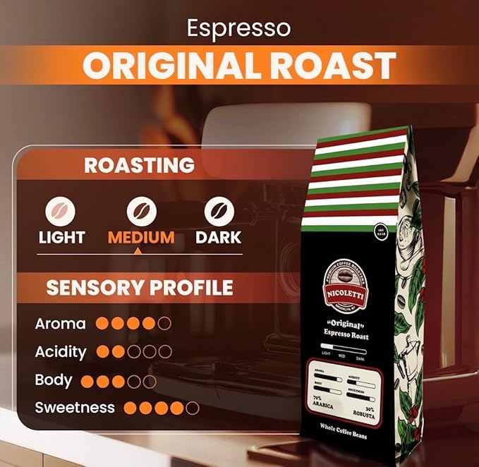 Nicoletti Coffee Original Espresso Roast Beans 2.20lb (Pack of 2) (Made in Brooklyn NY since 1972) Fresh Roasted Espresso with date.