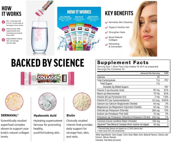 Hydration &amp Skin Boost is Your New Friends for Spring and Summer time QR Code + Combo Packs with (Mango &amp Tropical Berry (20 Packs Each))