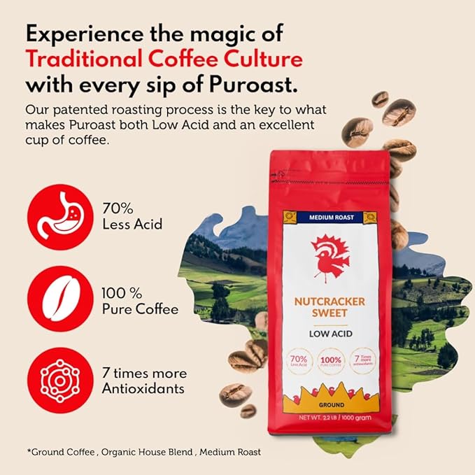 Puroast Low Acid Coffee Ground | Nutcracker Sweet Ground | Medium Roast | High Antioxidants &amp High pH |No Bitter Aftertaste | Reduced Heartburn &amp GERD | Suitable for Cold Brew - 2.2 LB