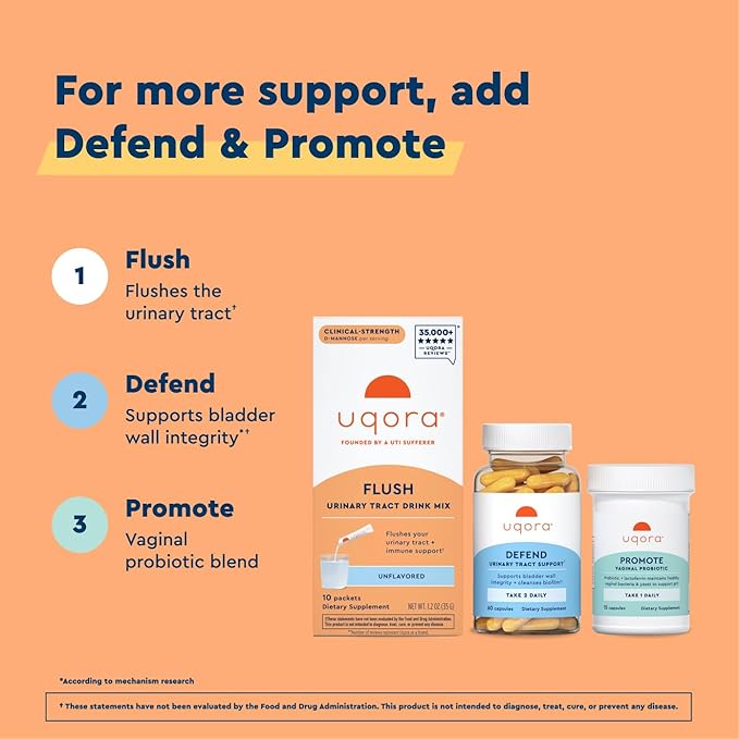 Uqora Flush - Urinary Tract* with D-Mannose Vitamin C Vitamin B6 Potassium Magnesium &amp Calcium - Gluten-Free &amp Vegan - Unflavored - 20 Packets (2 Pack)