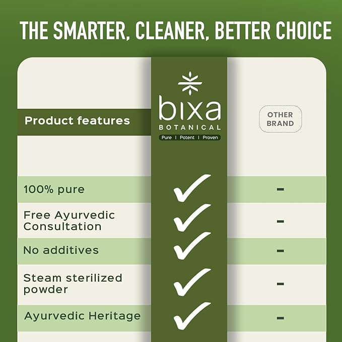 bixa BOTANICAL Berberry Root Powder | Berberis Aristata (Daruharidra) | 200 Grams / 7 OZ | Gluten Free Steam Treated Vegan 100% Pure.