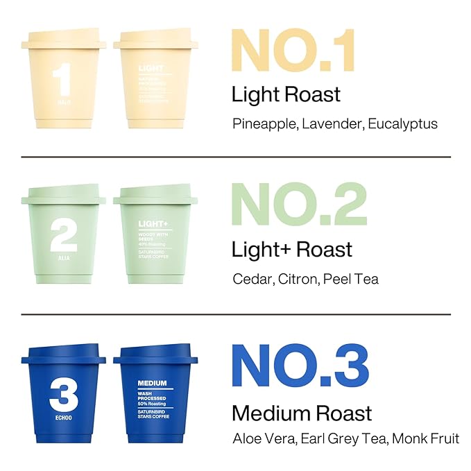 Saturnbird Instant Coffee Pods Light/MediumRoast 100% Arabica Freeze-dried Coffee without Machine Brew with Hot/Cold Water or Milk 24 Count (NO.1-3 MIX)
