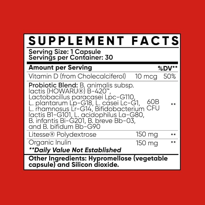 MultiBlue Probiotic Fit – Supports Natural GLP-1 &amp Appetite Control for Women &amp Men Bifidobacterium B-420 Digestive &amp Gut Health 10 Probiotic Strains 60 Billion CFU Prebiotic + Vitami