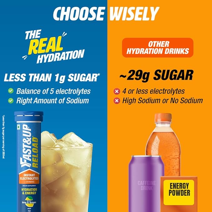 Fast&ampUp Reload Instant Energy and Hydration Sports Drink - Pack of 4 tubes with 20 tablets each - Lime&ampLemon Flavour