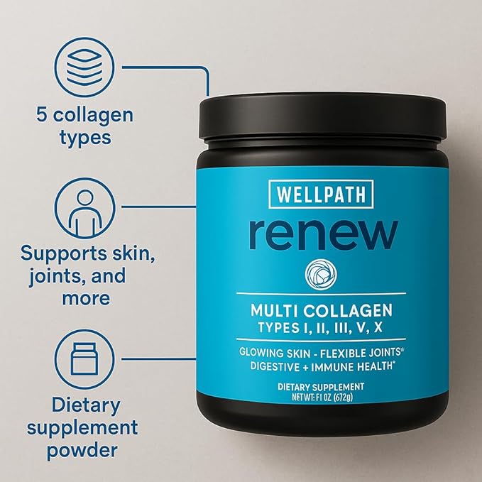 WellPath Renew Multi Collagen Protein Powder for Women and Soothe Cortisol Manager - Cortisol Supplements for Stress Support and Detox