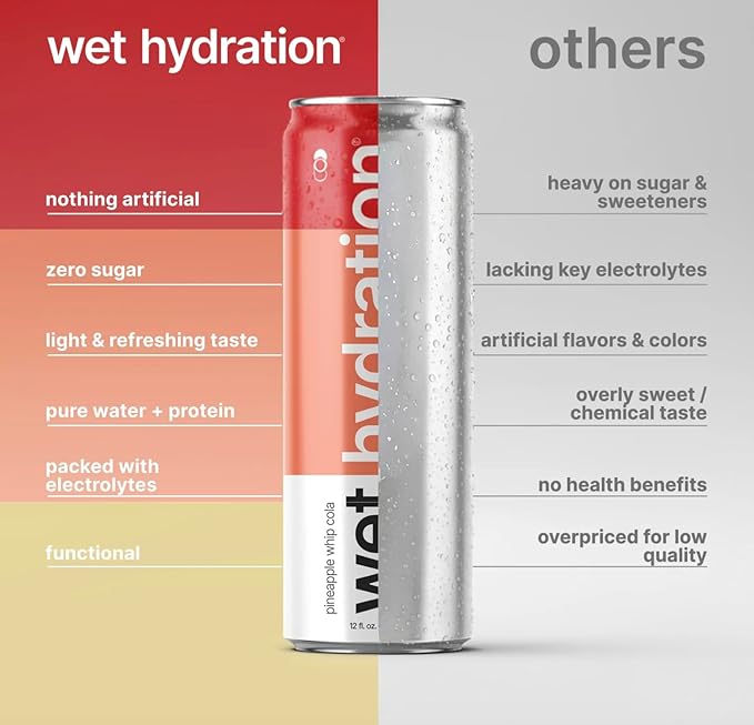 Wet Hydration Protein Water Variety Pack | Functional Electrolyte Drink with Clear Whey Protein &amp BCAAs - Passion Guava Pineapple Whip Kiwi Strawberry (12 fl. oz. Cans Pack of 12) | Zero Sugar