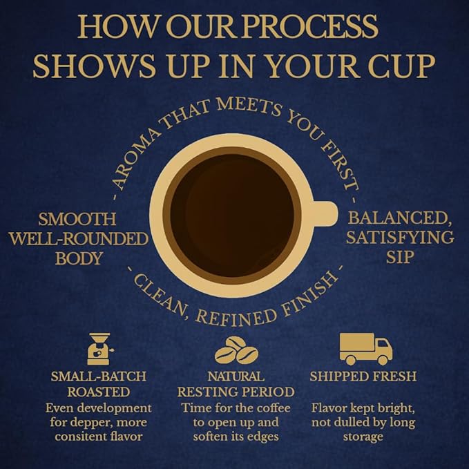 Amira’s Blend Golden Espresso – Light Roast Sweet Espresso Blend Specialty Grade Freshly Roasted Always – Espresso Reimagined (Fine Ground 12oz)
