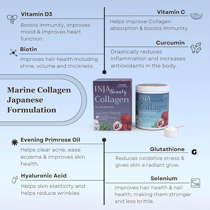 INJA Wellness Beauty Marine Collagen Supplement for Women Men Vitamin C Collagen with Japanese Formulation Healthy Joints Muscles Skin and Hair Sugar and Gluten Free Lychee Flavor 125gm