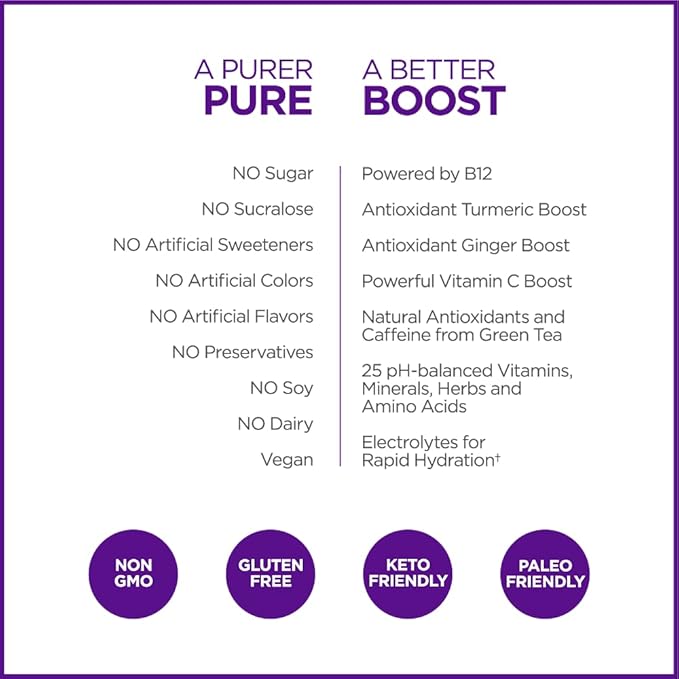 Pureboost Clean Energy Booster Refreshing Energy Drink Mix with B12 Vitamins Electrolytes Antioxidants Sugar-Free with No Sucralose (Acai Alert 30 Count)