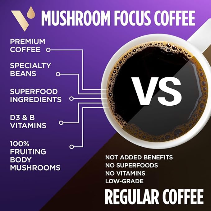 VitaCup Mushroom Instant Coffee | For Memory &amp Clarity Support | with Fiber Chaga Lion’s Mane | D3 &amp B Vitamins | Medium Roast 100% Arabica &amp Robusta Instant Coffee | 30 Servings