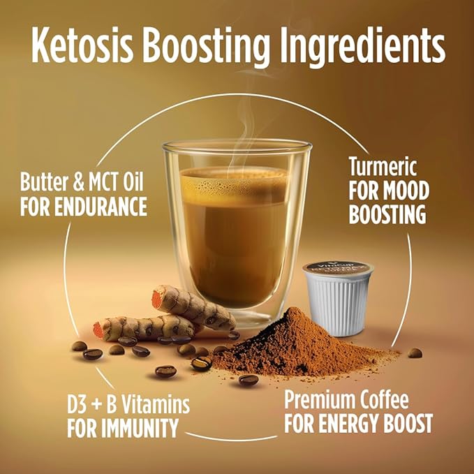 VitaCup Keto Max &amp Focus Mushroom Coffee Pods 34 ct Bundle Vitamin infused Single Serve Pods Compatible with K-Cup Brewers Including Keurig 2.0