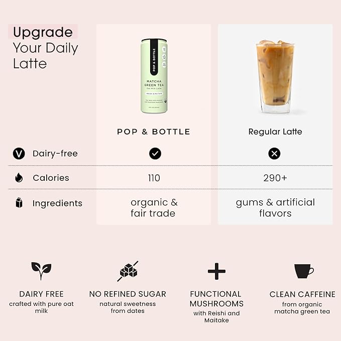 Pop &amp Bottle Oat Milk Lattes - Matcha with Reishi and Maitake Mushrooms Green Tea Latte MCT Oil Organic Dairy Free Gluten Free Lightly Sweetened with Dates - Matcha 8 Fl Oz (12 Pack)