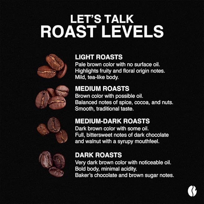 Fresh Roasted Coffee Organic Ethiopian Sidamo Water-Processed Half-Caf | USDA Organic 100% Single Origin Kosher | Medium Roast 72 Pods for K Cup Brewers