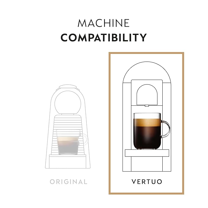 Nespresso Capsules Vertuo Ice Forte 30-Count Coffee Pods Brews 7.8 oz.
