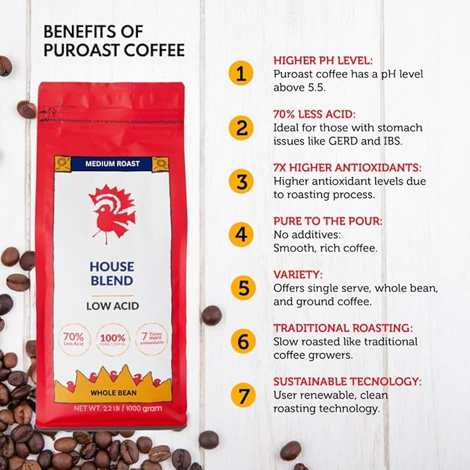 Puroast Low Acid Coffee Whole Bean | House Blend Whole Bean | Medium Roast | High Antioxidants &amp High pH |No Bitter Aftertaste | Reduced Heartburn &amp GERD | Suitable for Cold Brew - 2.2 LB