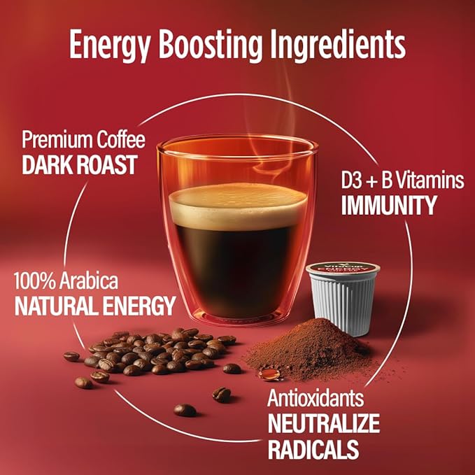 VitaCup Energy Dark Roast Coffee Pods Boost Focus &amp Metabolism Antioxidants B Vitamins Bold &amp Smooth100% Arabica Coffee Single Serve Pod Compatible with Keurig K-Cup Brewers32 Ct