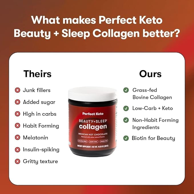 Perfect Keto Beauty + Sleep Grass Fed Collagen Peptides Protein Powder with Ashwagandha Magnesium Biotin Hyaluronic Acid L Theanine Hair Skin Nails &amp Relaxation Support Mexican Hot Chocola