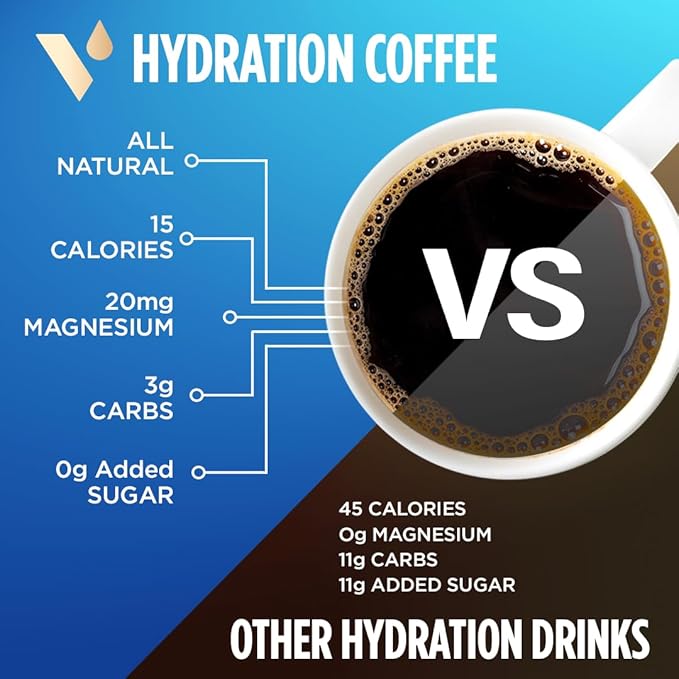 VitaCup Instant Slim Coffee 10Ct &amp Hydration 10Ct