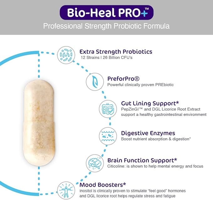 Aspire Nutrition Bio-Heal Pro+ 6-in-1 Probiotic Capsules Supplement – Daily Probiotic Formula for Women Men and Kids - 30 Day Supply