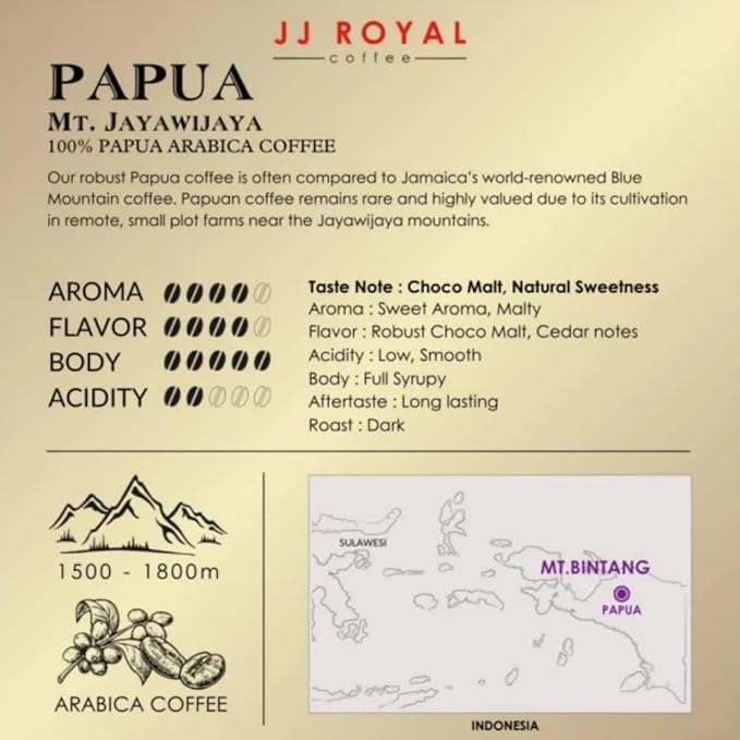 JJ Royal Coffee Papua Arabica 200g Ground Coffee (Pack of 2)