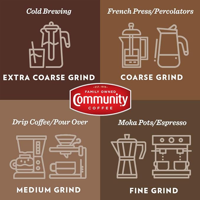 Community Coffee Private Reserve Breakfast Blend Supreme Whole Bean Coffee Medium Roast 32 Ounce Bag (Pack of 1)