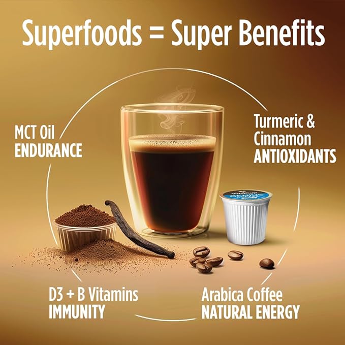 VitaCup Genius Vanilla Keto Coffee Pods w/MCT Oil Turmeric B Vitamins &amp D3 for Energy &amp Focus in Single Serve Pod Compatible with K-Cup Brewers Including Keurig 2.0 16 CT