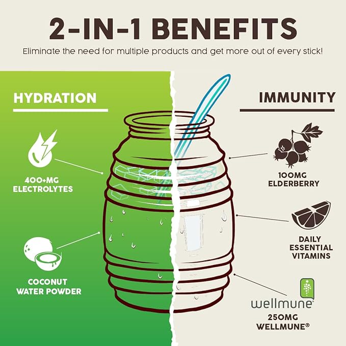Salud 2-in-1 Hydration Packets + Immunity Electrolytes Powder Cucumber Lime - Agua Fresca Drink Mix Elderberry Dairy &amp Soy Free Non-GMO Gluten Free Vegan Low Calorie 1g Sugar (15 Servings)