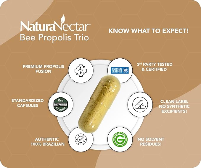 NaturaNectar - Bee Propolis Trio Capsules NSF Certified Premium Brazilian Propolis - Gluten-Free Supplements with More Diverse Flavonoids &amp PWE - Naturally Sourced Through Ethical Beekeeping (60p