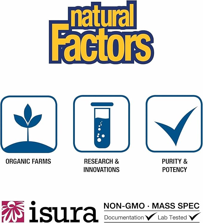Natural Factors Micronized L-Glutamine 5000 mg Powder - Easy Absorption Gut Health Support Supplement - Powder Amino Acid Supplement Supports Muscle Recovery - 16 oz (90 Servings)