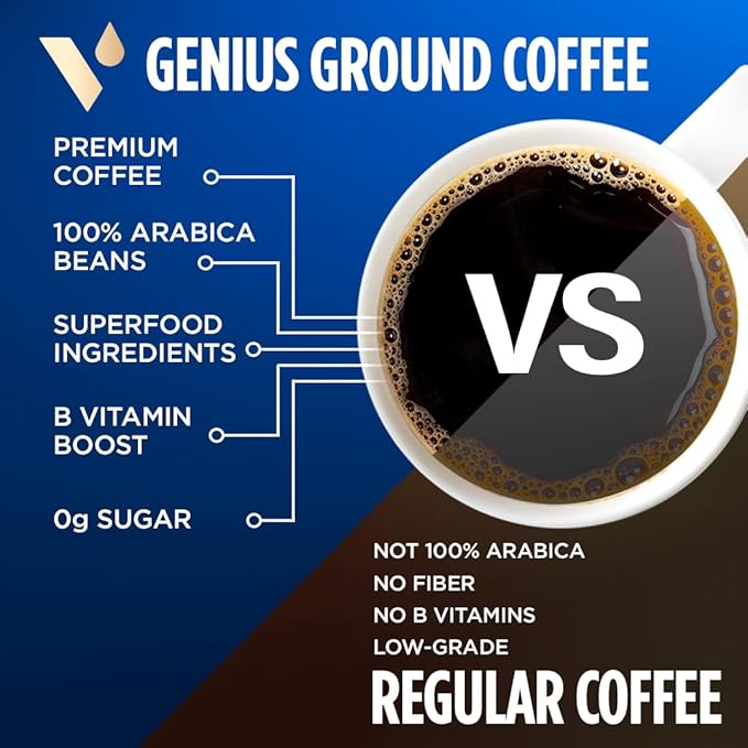 Vitacup Genius Ground Coffee &amp Keto + Collagen Vanilla Coffee Creamer Bundle for Keto Diet Energy &amp Focus 11 oz Ground Coffee Bag &amp 10 oz Creamer Powder Bag