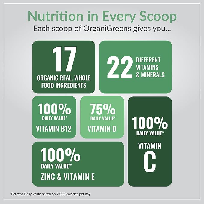 Organixx OrganiGreens (30 Servings) &amp Clean Sourced Collagens (30 Servings) Bundle Daily Super Greens &amp Protein w/Vitamin C &amp Zinc Supports Digestion Skin Hair Nails &amp Joint Healt