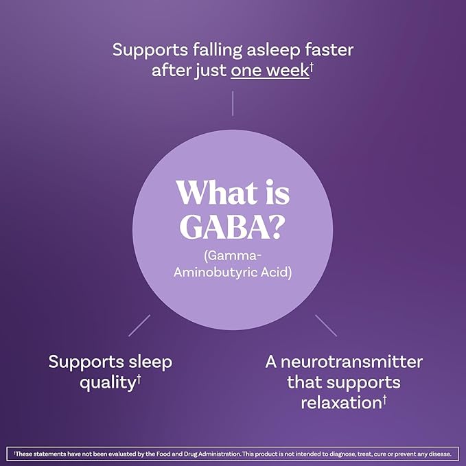 Natrol Sleep &amp Restore Capsules with Magnesium Glycinate 100mg GABA Essential for Your Ultimate Restorative Sleep Melatonin-Free 30 Day Supply 60 Capsules (Pack of 2)