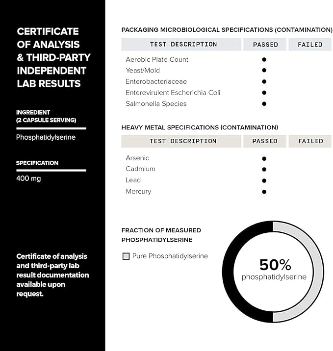 Toniiq Phosphatidylserine - 400mg Formula - World’s First 50% Purity - Highest Purity in The US - Soy Free Phosphatidylserine Supplement - 90 Veggie Capsules