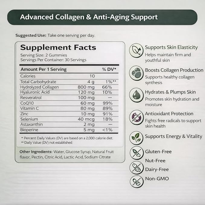 Beauty Boost Gummies – Collagen + Hyaluronic Acid for Skin Hydration Support Antioxidant Blend Resveratrol CoQ10 Astaxanthin Hair Skin Nails 60 Gummies