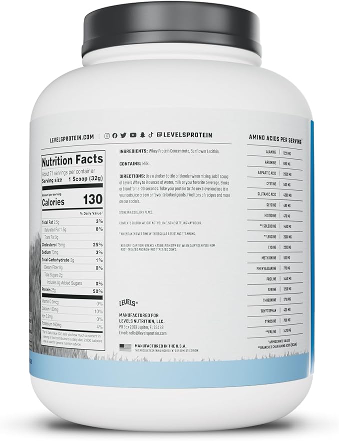Levels Grass Fed Whey Protein Powder No Artificials 25G of Protein Unflavored 5LB
