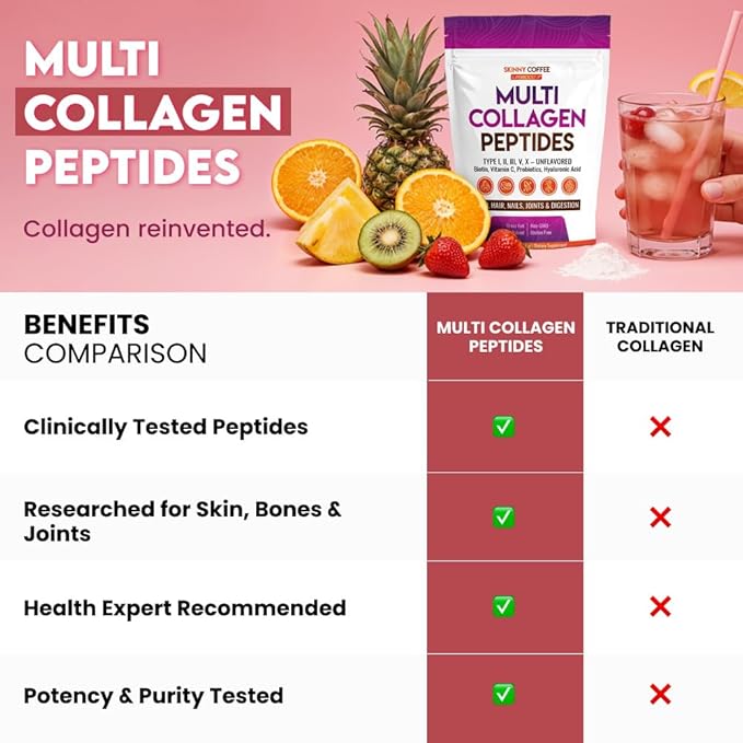 Multi Collagen Peptides Powder – Unflavored Grass-Fed Types I II III V X – with Biotin Hyaluronic Acid Probiotics &amp Vitamin C – Supports Hair Skin Nails &amp Joints – Non-GMO – 41 Servi