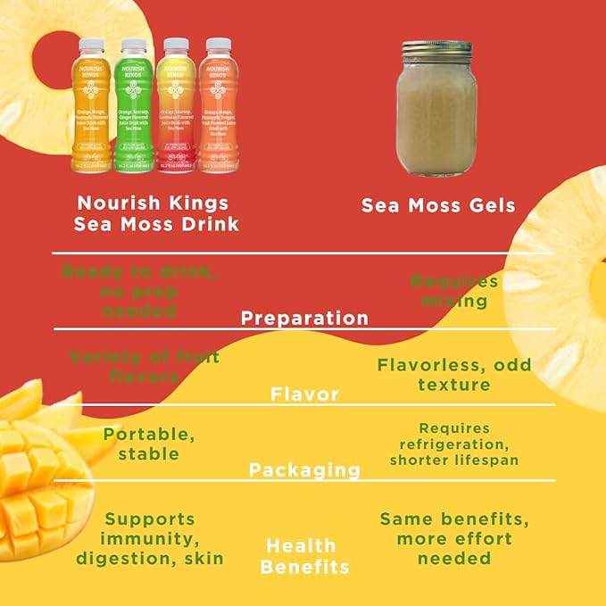 Nourish Kings- Sea Moss drink with Rambutan Soursop &amp Orange juice No Added Sugars or Preservatives 12 pack of 15.2 Fl oz Bottles
