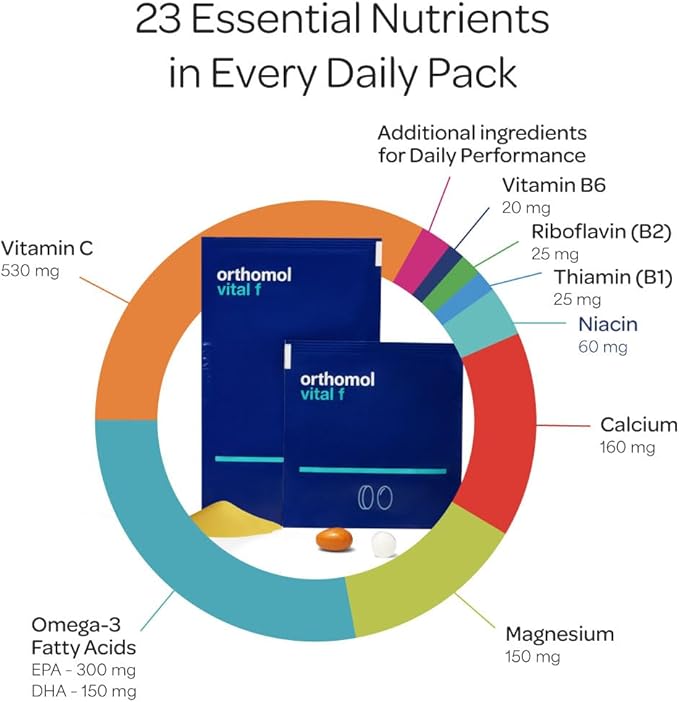 Orthomol Vital F Powder &amp Tablet Packet Women's Multivitamin 30-Day Supply Vitamins A B C D E K Calcium Iodine Omega-3…