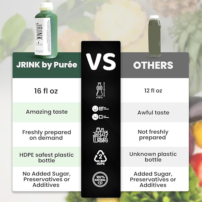 JRINK by Purée Organic Cucumber Juice Cold Pressed Detox Drink Healthy Cleanse with No Preservatives Fresh Raw Juice in HDPE Bottles Organic Fruit and Vegetable Cleanse Beverage 16oz Pack of 12