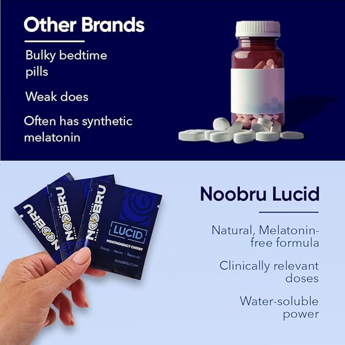 Noobru Lucid Nootropic Sleep Powder Drink for Deep Quality Dream Sleep with Magnesium Ashwagandha Valerian Lemon Balm and Vitamin D for Deep Quality Sleep Stress and Restoration.